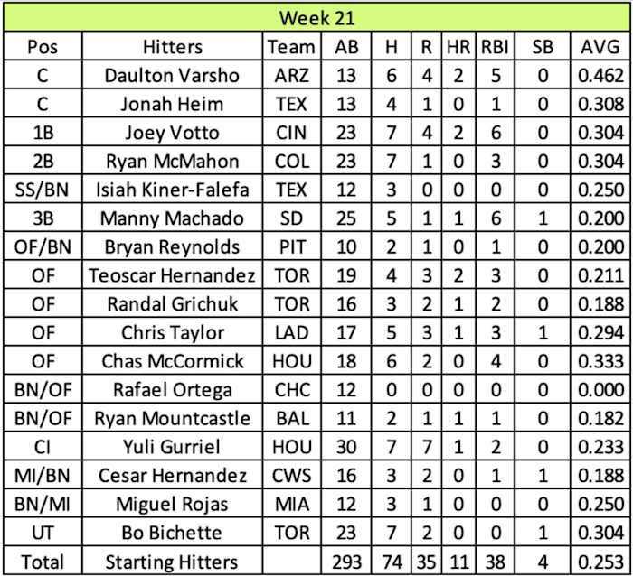 Screen Shot 2022-01-09 at 11.03.16 AM